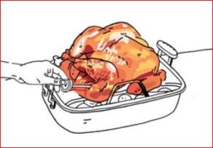how to take a turkey's temp